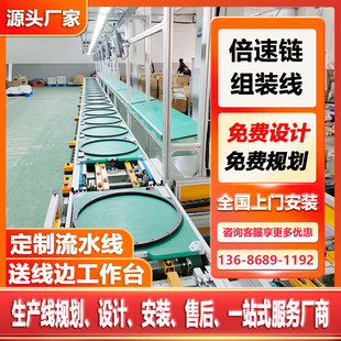 ɽ�|ȫ��LED�@ʾ���b�侀���a�� �����Դ�b��M�b�� ���滯����