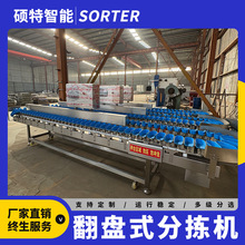 �t�������ԄӷQ�صȼ��֒��C ���Ӷ๦���Ϻ�ʽ�������x�C