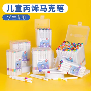 Product Media
