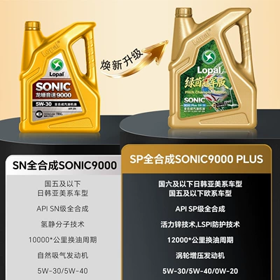 Gasoline Engine Oil Motor Oil 5W40/0W20 National Standard