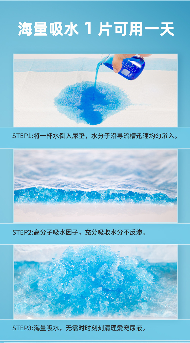 蓝色宠物尿垫详情页_07.jpg