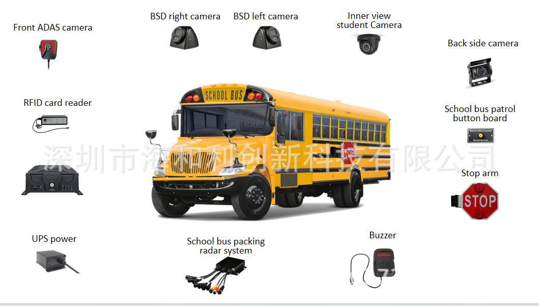 FMB003 Vehicle Tracker OBDII GPS Tracker