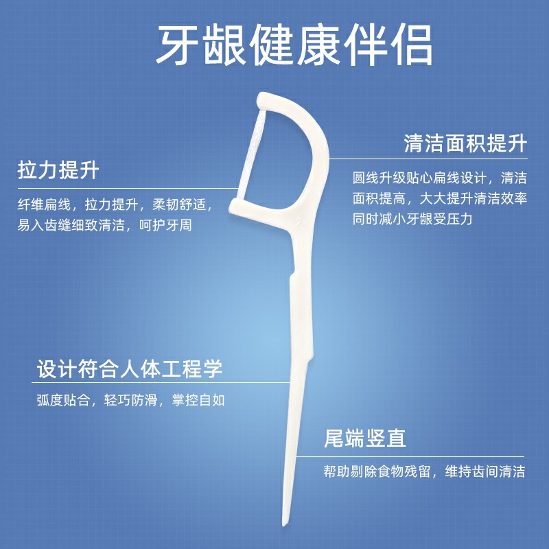 Dental floss with high-tension, disposable oral hygiene interdental flossing brush, portable interdental floss brush, factory wholesale