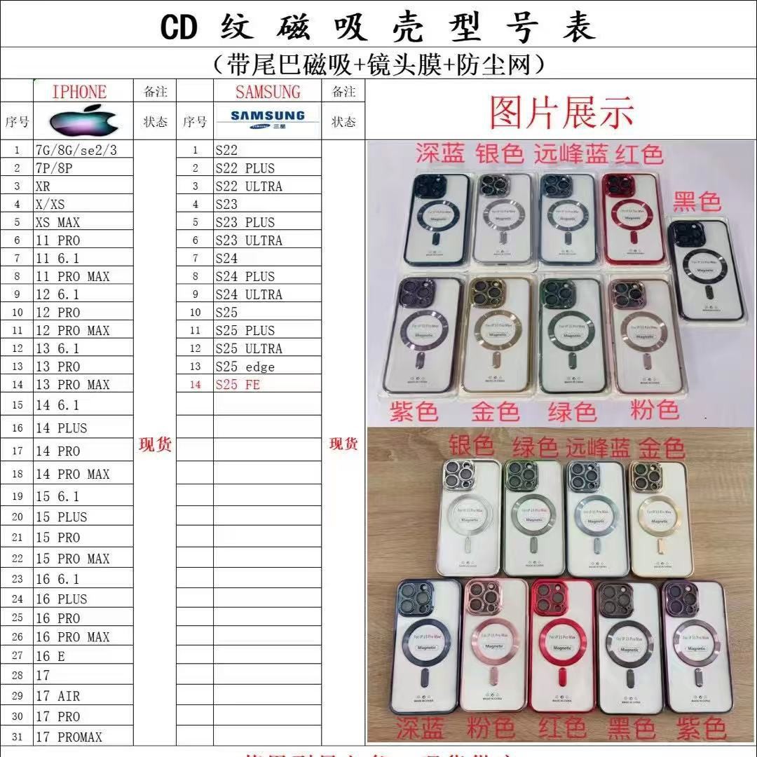 适用IPHONE/SAM 磁吸壳带尾巴磁吸镜头膜防尘网多颜色现货保护套