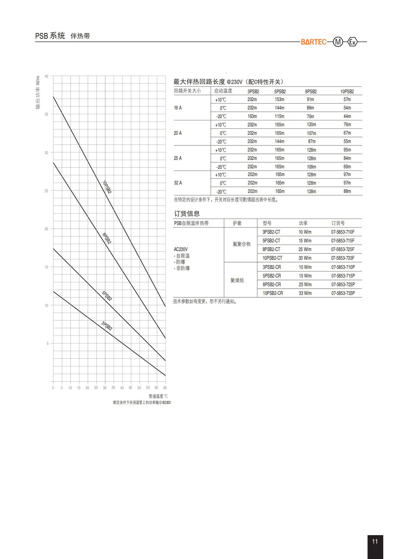 ��̫�ư��ȴ�  PSB�Ե��ذ��ȴ� ԭװ���� �ܵ�����ά��