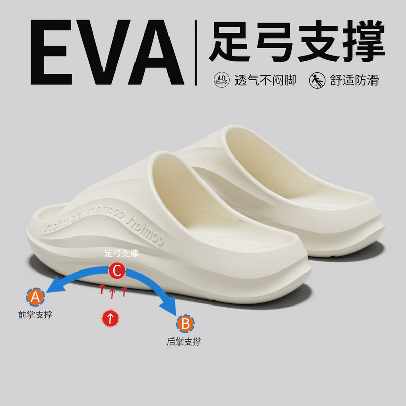 Eva Slippers for Women That Feel Like Stepping on Poop, Comfortable, Non-Slip, Thick-Soled, Wear-Resistant, Lightweight, Comfortable for Home and Outdoor Use, Won'T Make Your Feet Smell Bad