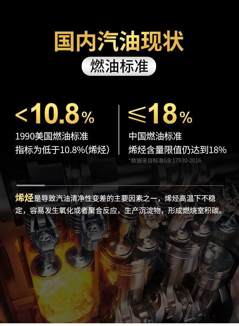 Car Fuel Additive Gasoline Additive Combustion Enhancer Carbon Deposit Remover Oil System Cleaner Fuel Saver Fuel Consumption Reducer