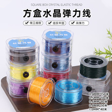 ����ˮ��������TPU��ĥ�錚���洮�龀DIY�֙C朷����ɫ�ɾo����