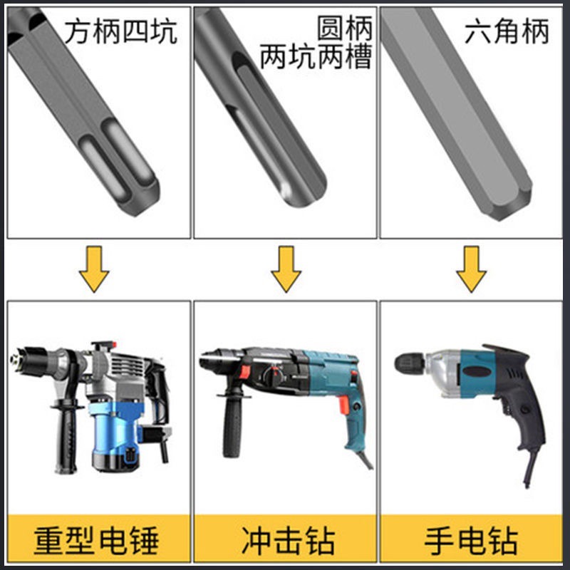 Firewood splitting drill, firewood splitting artifact, electric drill for splitting wood, electric hammer for splitting wood, electric wood machine splitting cone drill, woodworking hole opener