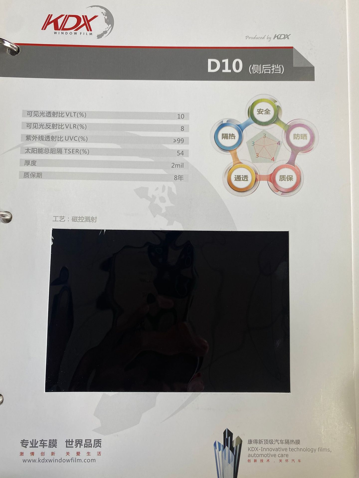 Car film Kondo new magnetic control film skin care sunscreen high heat insulation film explosion-proof film front windshield film wholesale