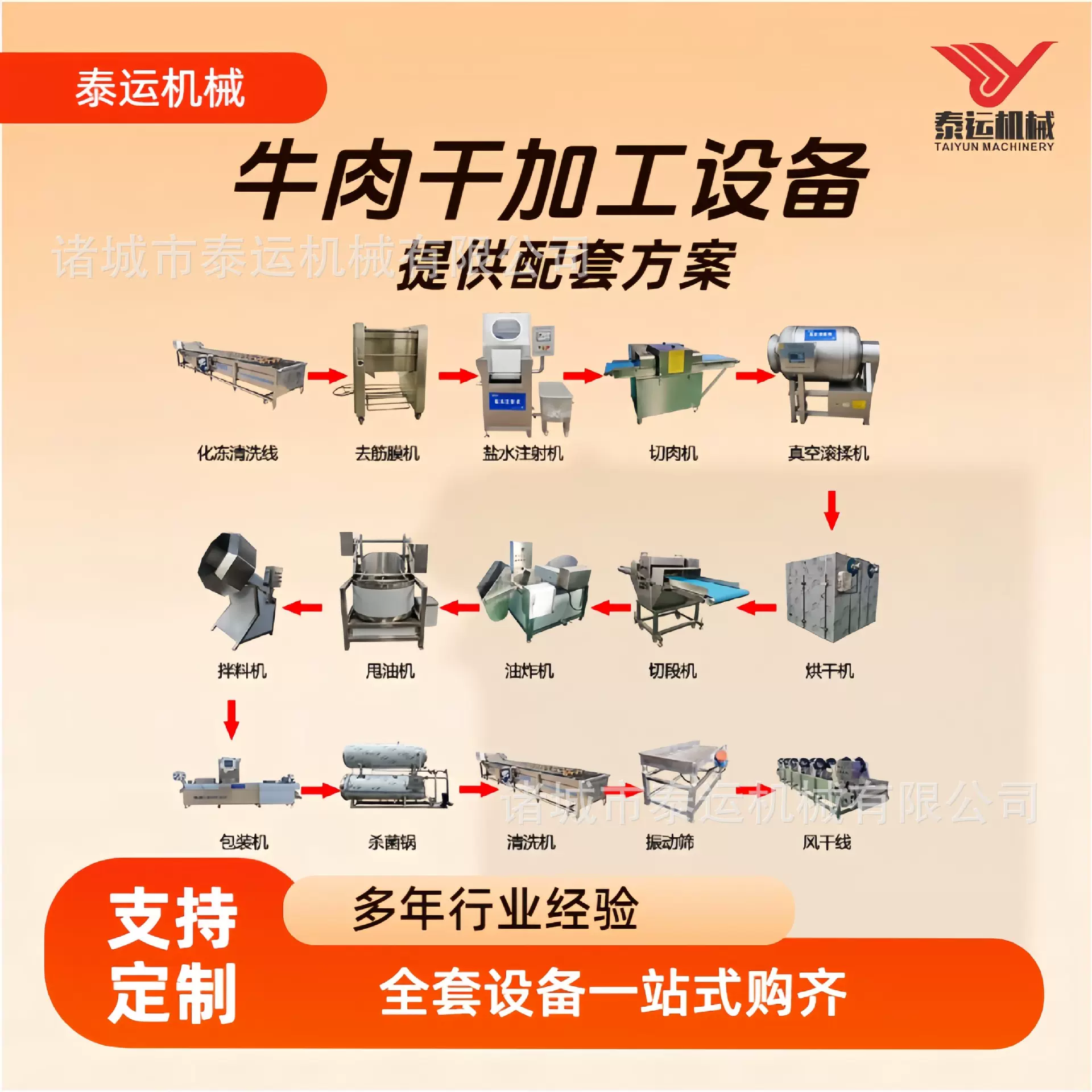 风干牛肉肉脯全套设备香辣牛肉干流水线全套酱牛肉干加工机器