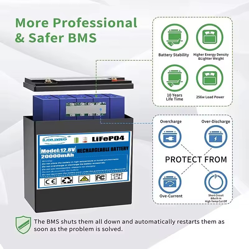 S2bcb5a2cb2624aea861a5686f9d50