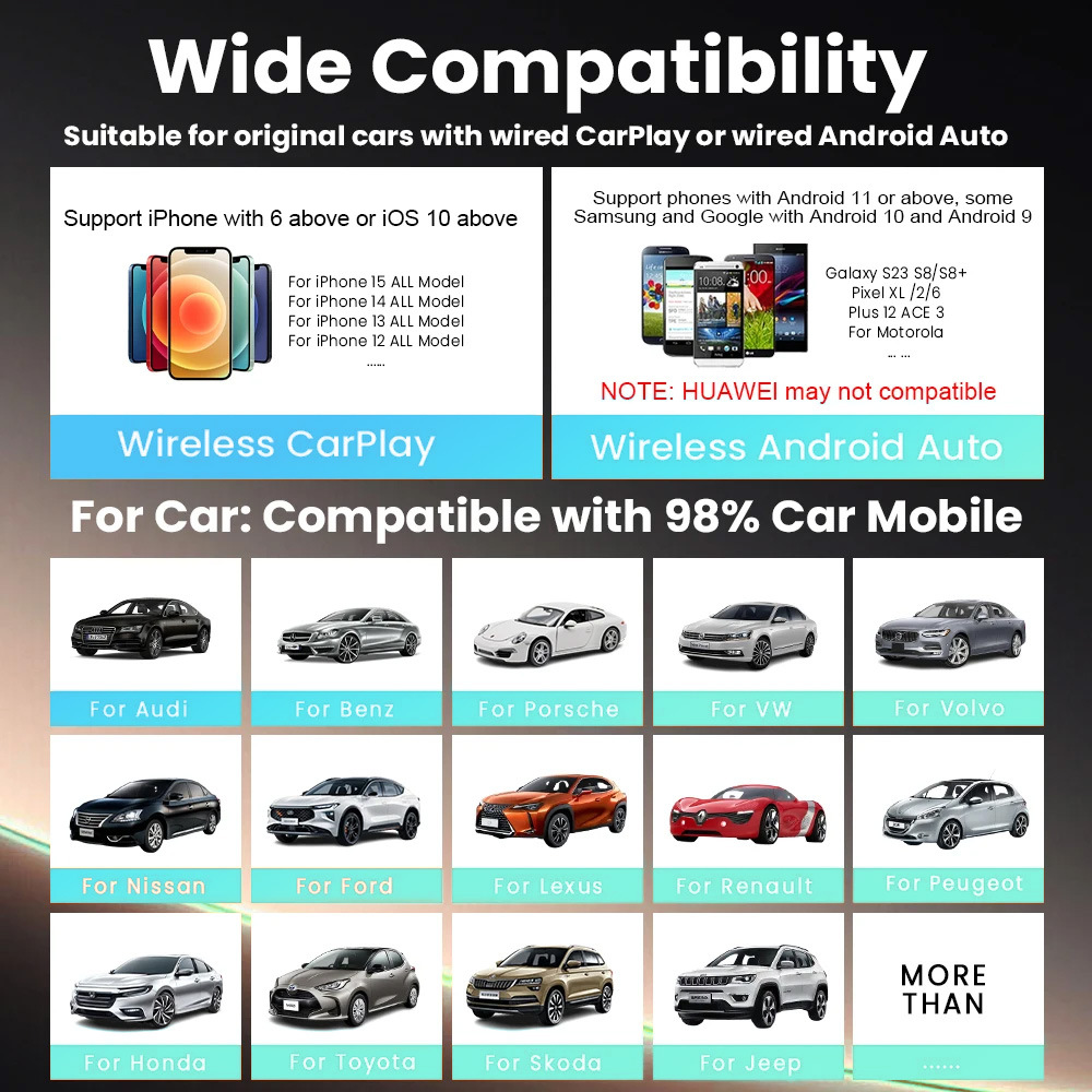 New Carplay Wired-To-Wireless Car Adapter Box, Apple and Android Dual-Mode Automatic Connection, Fast Connection