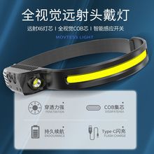 �Б��^�􏊹���COB����ɢ�����e�^����������������led������