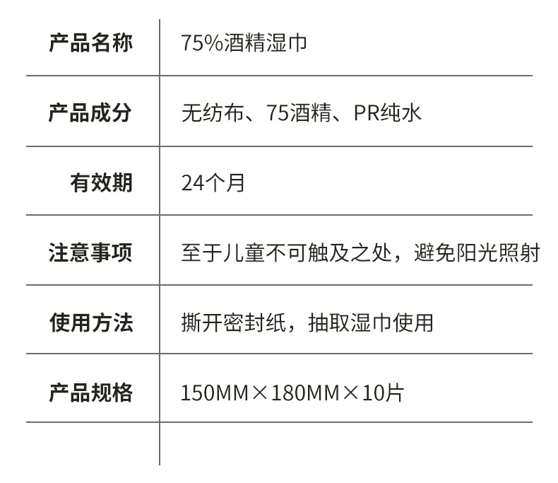 厂家清洁湿巾10片装旅行户外去污独立装草本湿纸巾湿巾定制logo详情10