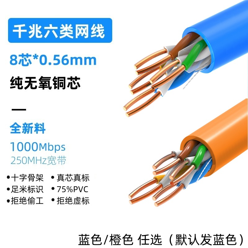 Loại 6 Gigabit đồng không có oxy 0,56 không che chắn / 300 mét