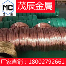 CDA116 CDA117~CDA120 CDA121~CDA122 CDA123~CDA125