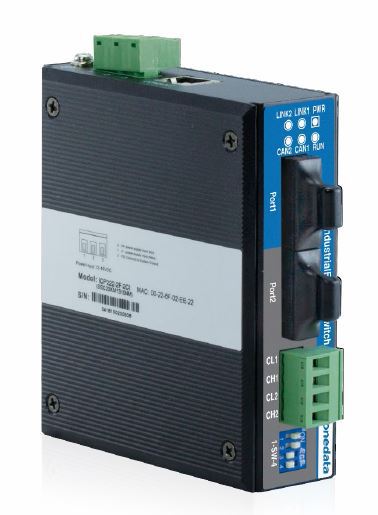 三旺 ICP222-2F-2CI 2路CAN bus 支持2路CAN转2路百兆以太网光口