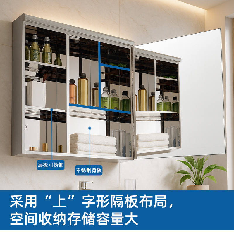 跨境批发不锈钢镜柜单独挂墙式卫生间现货洗浴镜柜圆弧浴室镜柜厂|undefined
