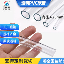 ���]PVCܛ�ܼ����~�דQˮ��ˮƽܛ��͸��ܛ��PVC����ܛ�ܴ�����