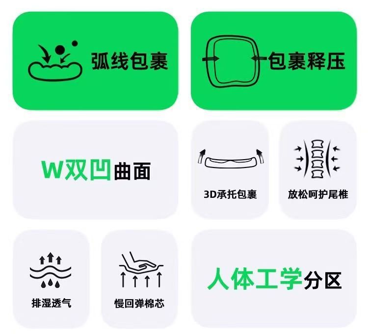 Car Headrest, Lumbar Support Cushion, Office Chair Cushion, Waist Support Cushion, Student Cushion, Memory Foam Cushion, Comfortable for Long Sitting