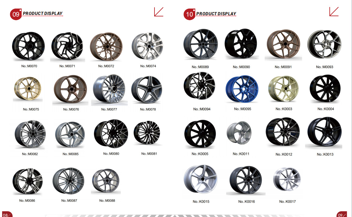 Dot-Certified Source Factory Produces 12,000 Tons of Forged Wheel Hubs for Toyota, Audi, and Romeo, with 20 Years of Export Experience