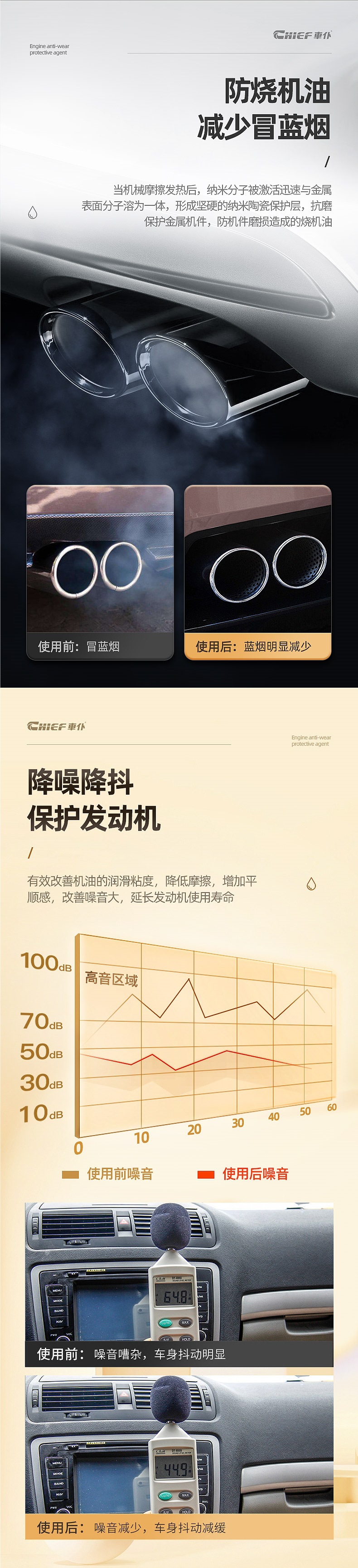 Chefu Engine Oil Additive Anti-Wear Protection Noise Reduction Repair