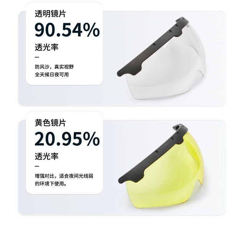 Summer ultra-light delivery rider helmet, one-piece snap-on helmet with high-definition goggles, other