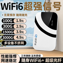 �R���S���Wwifi�֙C��X����忨�ϾW��������ֱ���Ƅӟo��·����