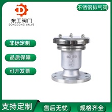 304P䓷mŚyP41X-1016PTԄӿنοŷyDN50 80