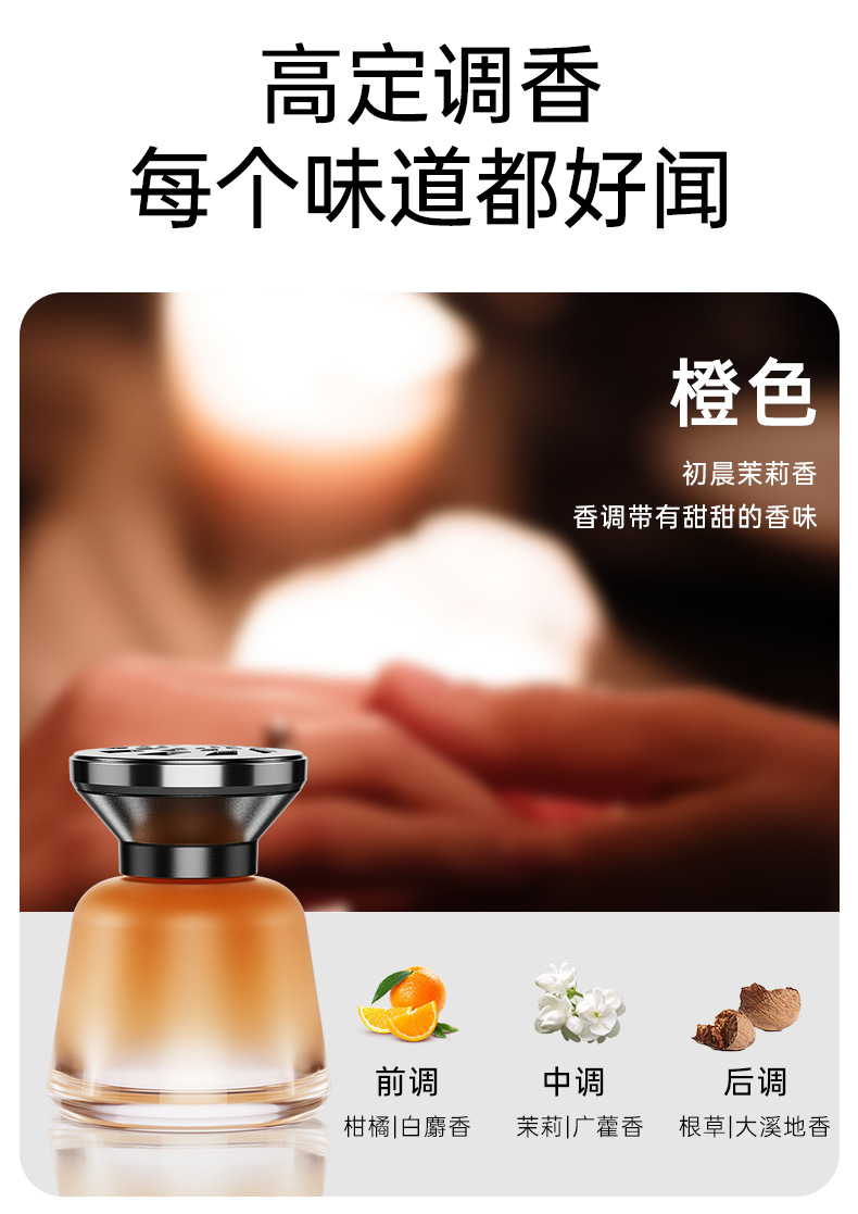 Shunwangshun Oriental Car Fragrance Perfume High-End Car Interior Decoration Long-Lasting Plant-Based Fragrance for Men and Women