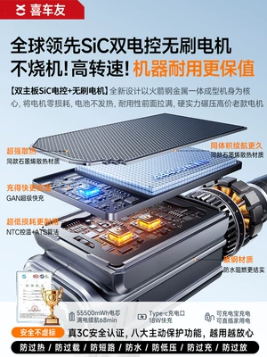 Device, Portable car washer