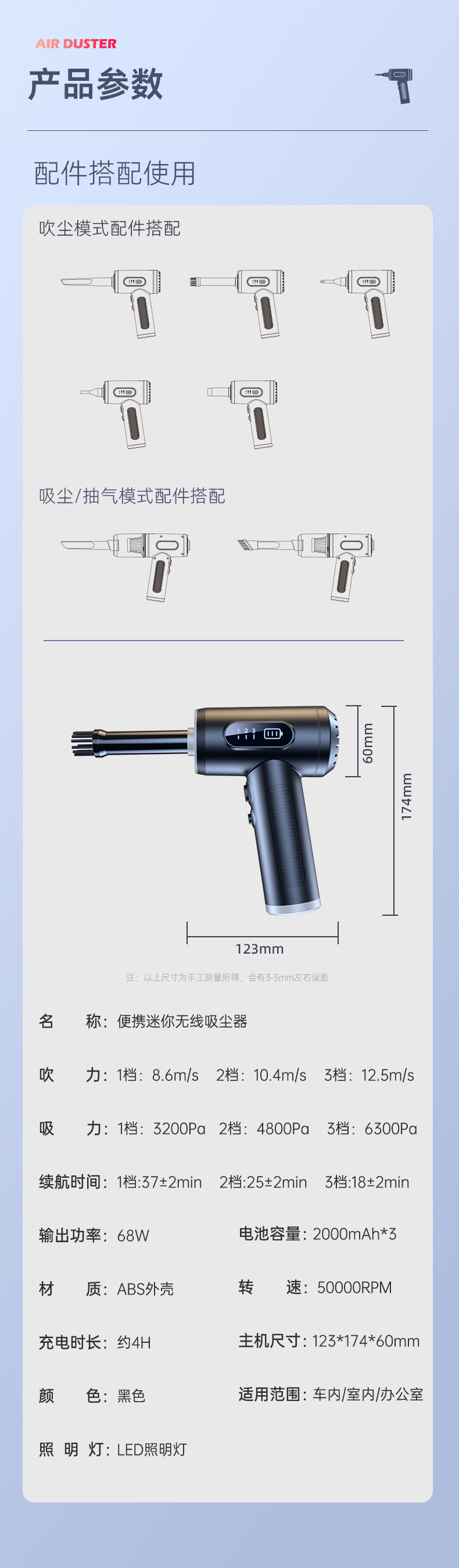 Blow-suction integrated car vacuum cleaner, best-selling cross-border product, portable wireless handheld vacuum cleaner, dual-use for home and car