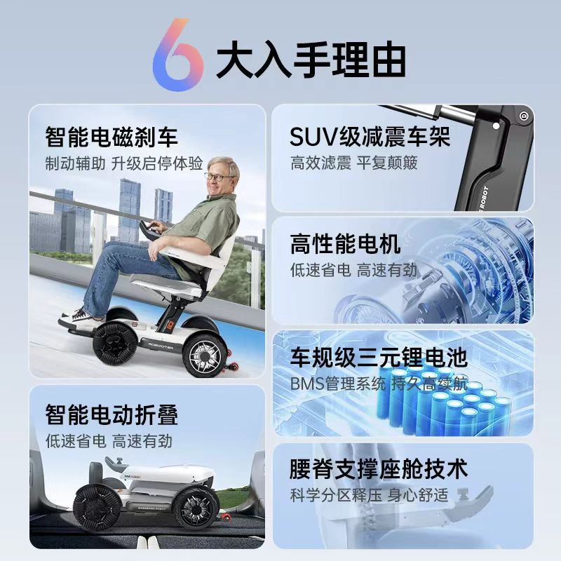 Amazon Cross-Border Mobile Phone-Controlled One-Touch Folding Electric Mobility Scooter for Disabled People, Electric Wheelchair, Electric Four-Wheeler