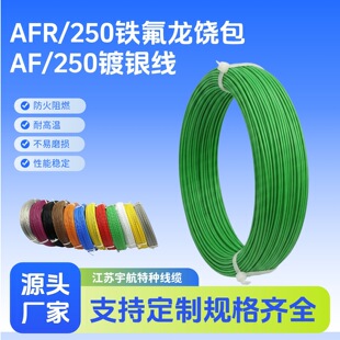 �F������y�� AF250�͸ߜ،���0.2/0.5/0.75/1ƽ���ظо�ȦFF46-2