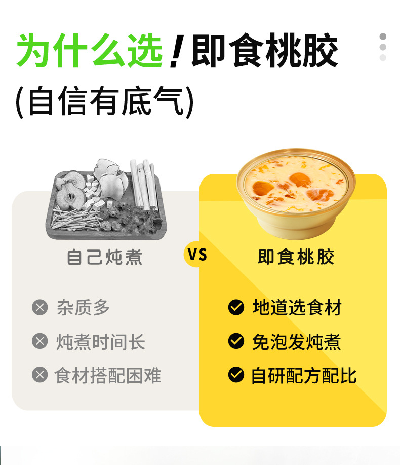 Ready to Eat Peach Gum Dessert with Mango Pomelo Sago Style 168g Bowl Instant Sweet Soup specifications