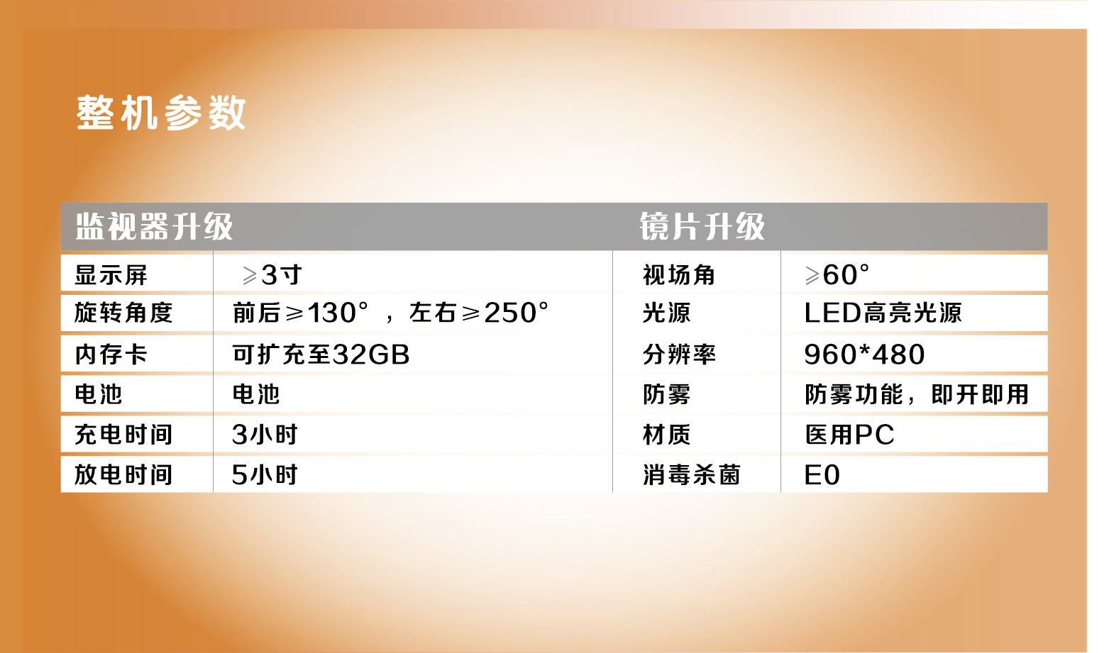 Landing Page-IS_Orange-04