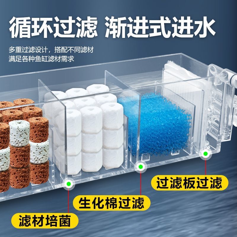 新しい水槽壁掛けフィルター循環システムスリーインワンカメ水槽低水位フィルターオールインワン循環ポンプ|undefined