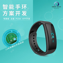 ֭hNFCOӋ_lʱOyGPSλͨԒܛӲаlOӋ