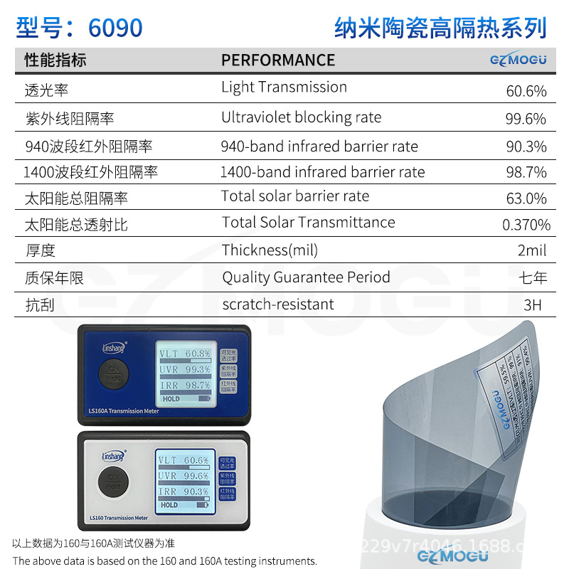 모델 6090