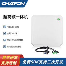 ����CF691����ƵRFID������UHFһ���������������·�շ��ʲ�����