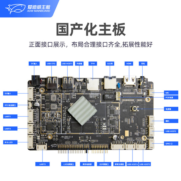 Motherboard