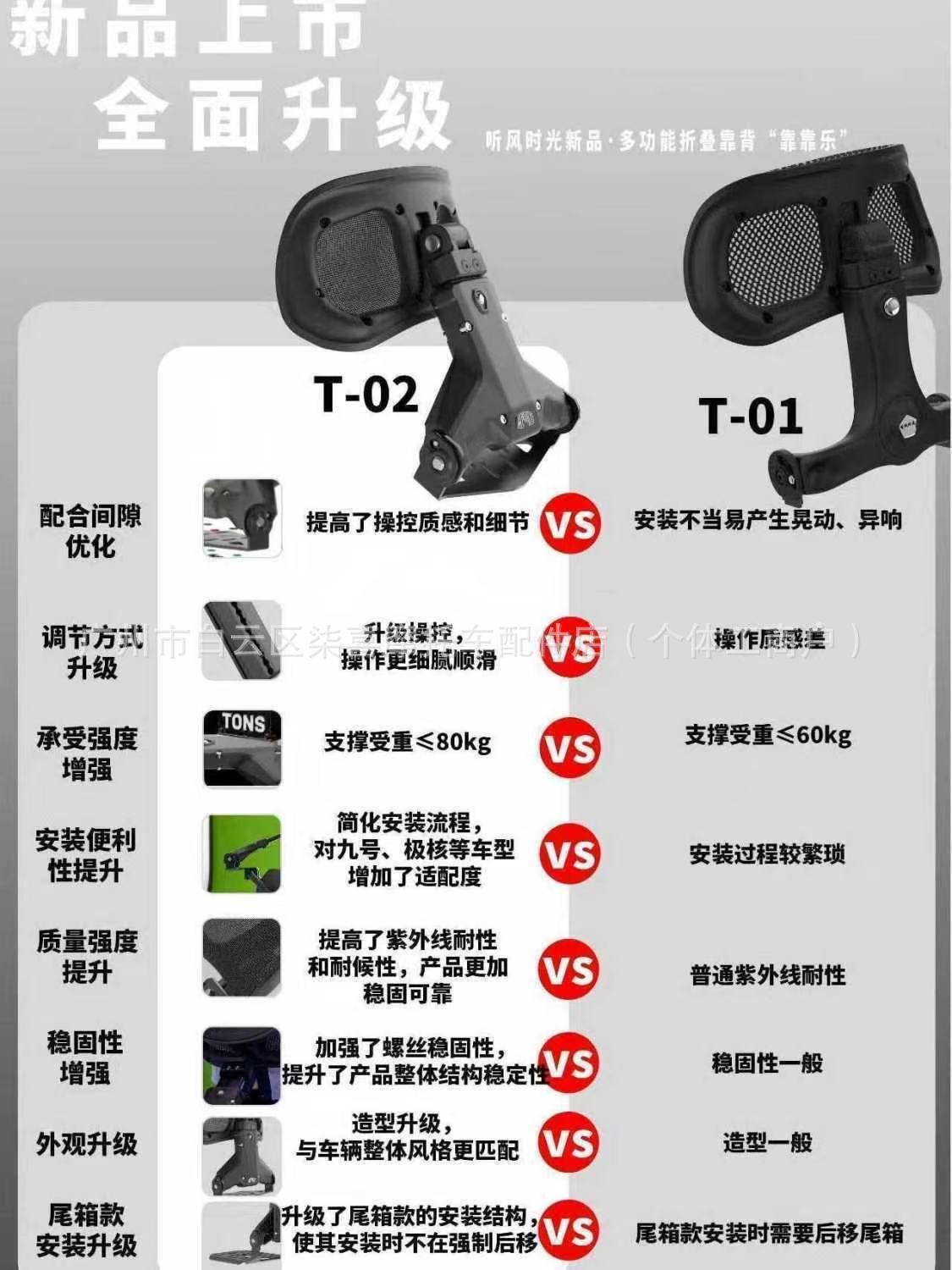 Tingfeng Second Generation Upgraded Telescopic Backrest Mavericks Fxt Telescopic Backrest Electric Vehicle Fx Wind Speed Rear Backrest Special Backrest