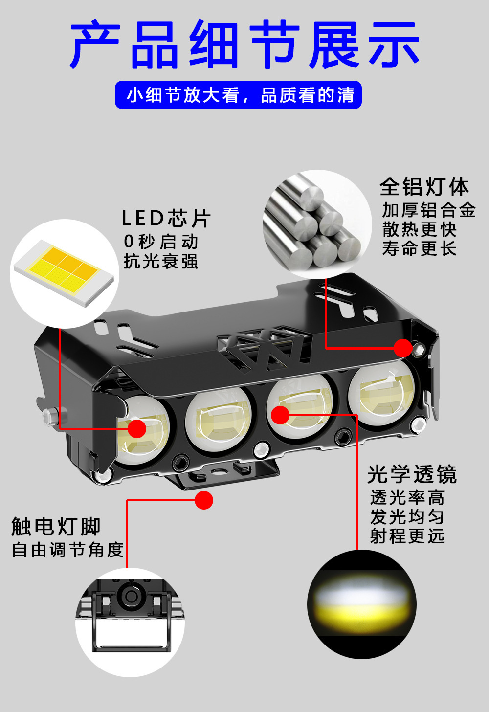 Cross-Border Hot-Selling Motorcycle Led Headlight Modification with Four-Eye Devil Eye Auxiliary Light, External Headlight for Electric Vehicles