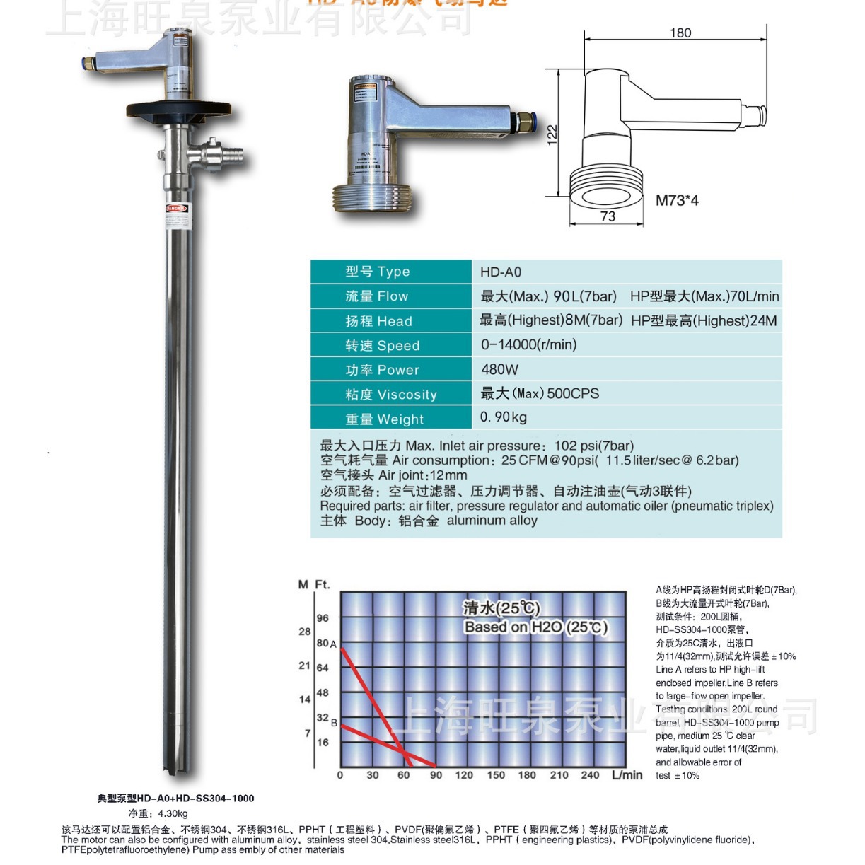 �Ϻ���ȪHD-Aϵ��������Һ�á�������Ͱ�á�������Ͱ�á������ɵ�