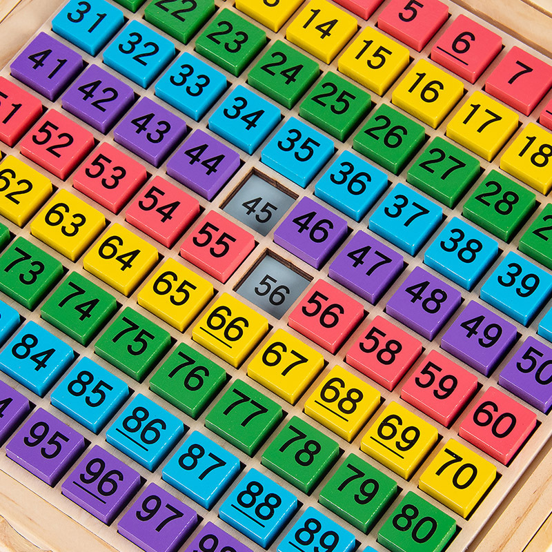 Cientos de tablas Montessori Pensamiento matemático Ilustración digital Aprendizaje de artefactos aritméticos suma y resta juguetes educativos para niños pequeños