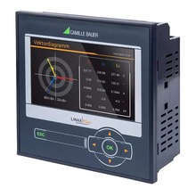 �h�rA������C���yԇ�x400Hz LINAX PQ3000 ����Dranetz���I��