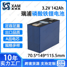 ȫ������142A�����F��X���о��վ��܇��ͥ�����Ƅ��Դ늄ӹ���