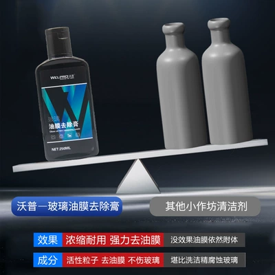 Coating Remover, Mild Water Stain – Cleaning/curing agent