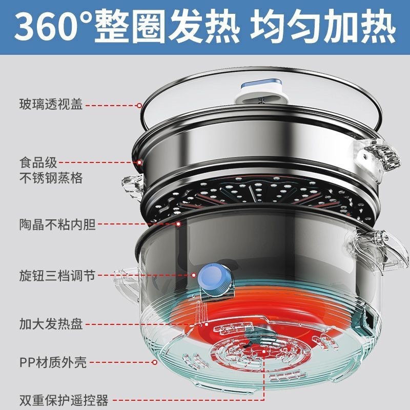 志高多功能电煮锅家用电火锅料理锅一体电炒锅电蒸锅宿舍跨境专供|undefined